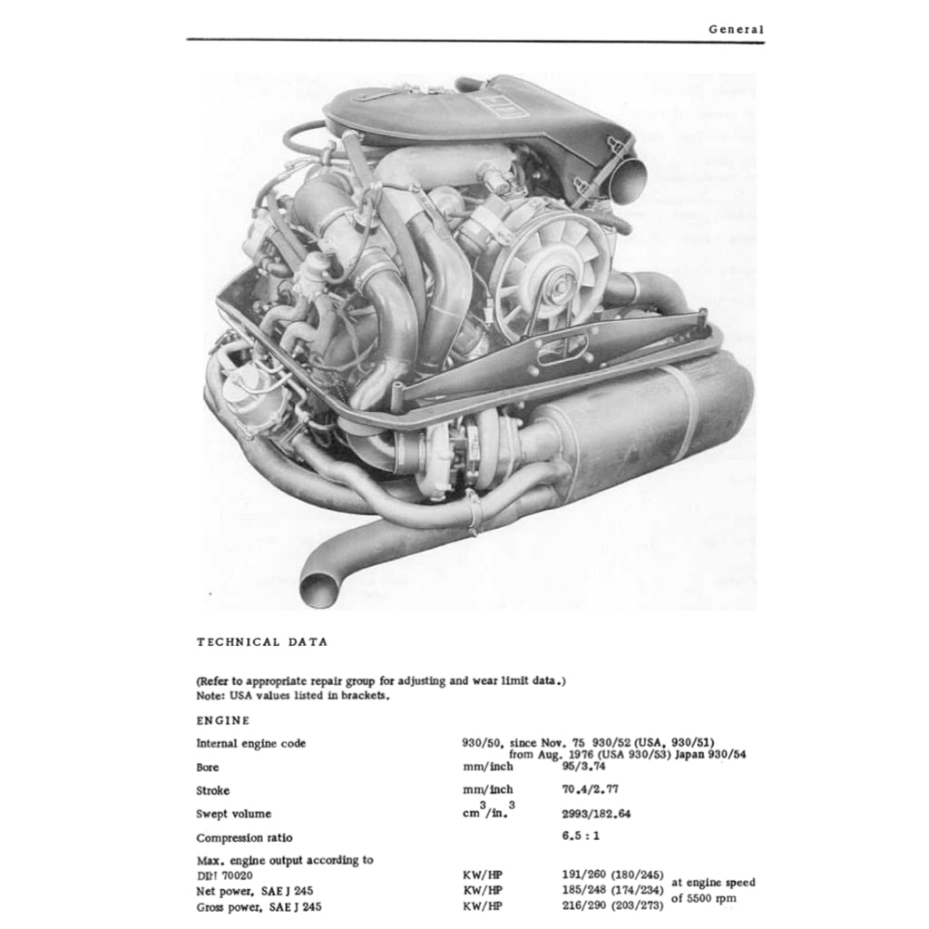 PORSCHE 911 930 T 1975-1987 Full Manual Set – Repair & Maintenance Manual and Spare Parts Catalog