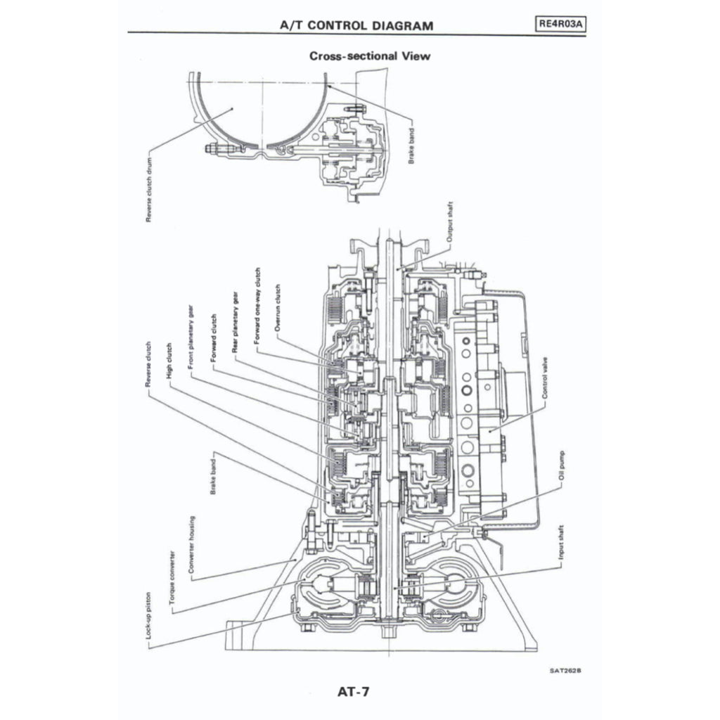 NISSAN PATROL Y60 GQ 1987-1997 Full Manual Set – Repair & Maintenance Manual