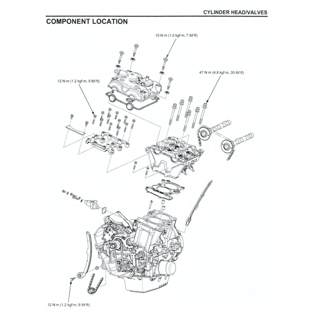 HONDA CBR500R RA 2013-2016 Full Manual Set – Repair & Maintenance Manual and Spare Parts Catalog and User Handbook
