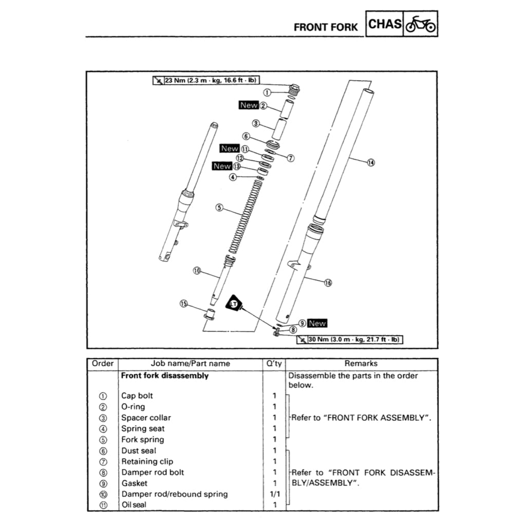 YAMAHA XVS650 DRAG STAR 1998-2007 Full Manual Set – Repair & Maintenance Manual andSpare Parts Catalog andUser Handbook