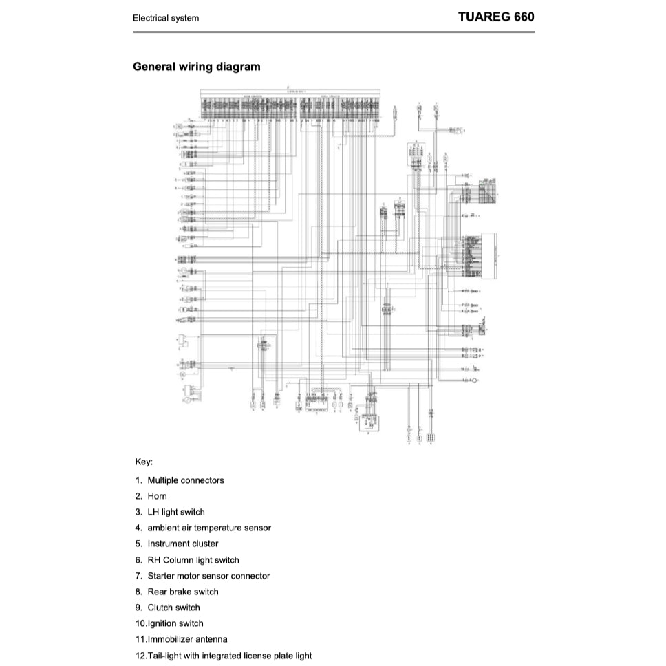 APRILIA TUAREG 660 2021+ Full Manual Set – Repair & Maintenance Manual and Spare Parts Catalog and User Handbook