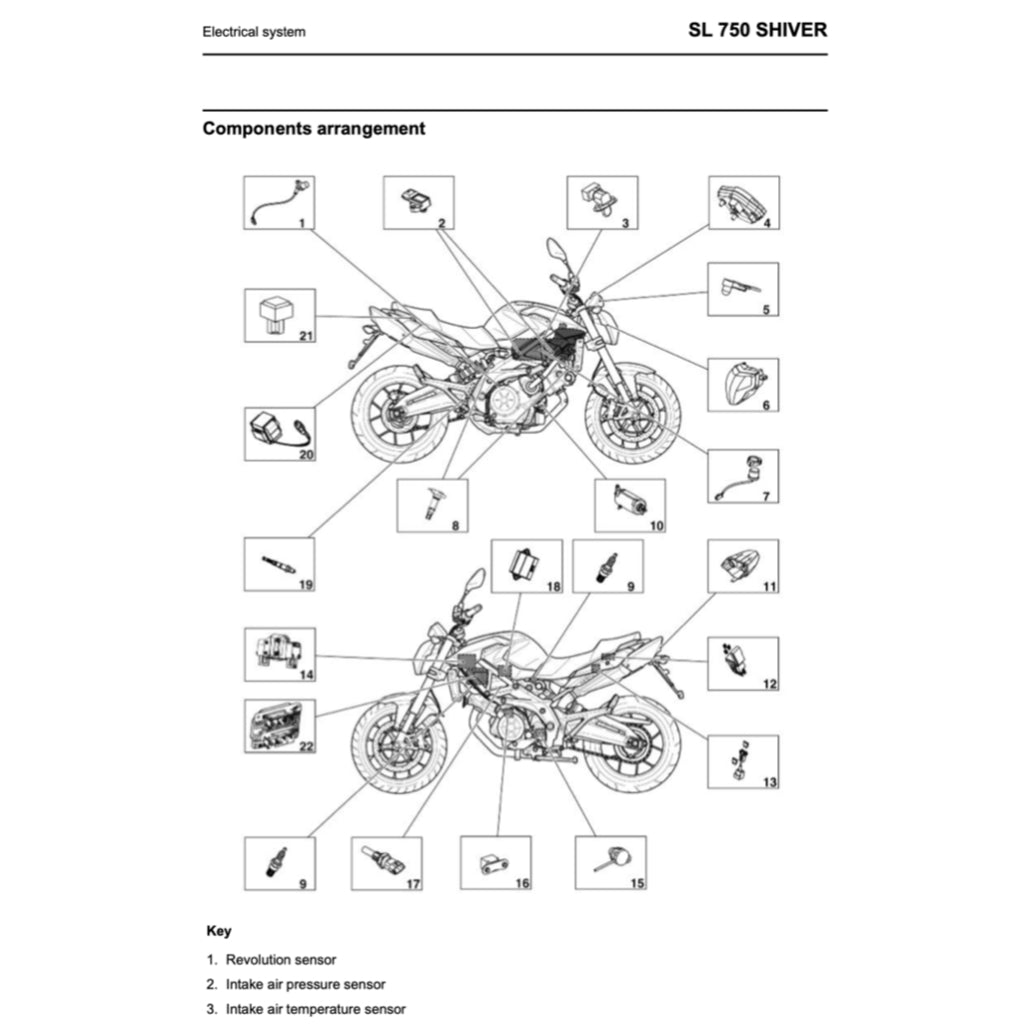 APRILIA SHIVER SL750 2007-2016 Full Manual Set – Repair & Maintenance Manual and Spare Parts Catalog and User Handbook