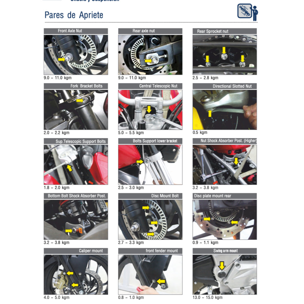 MODENAS DOMINAR 400 400UG 2017-2023 Full Manual Set – Repair & Maintenance Manual and Spare Parts Catalog andUser Handbook