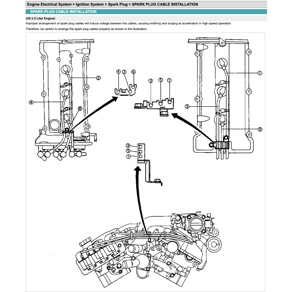 HYUNDAI SONATA EF 1998-2004 Full Manual Set – Repair & Maintenance Manual