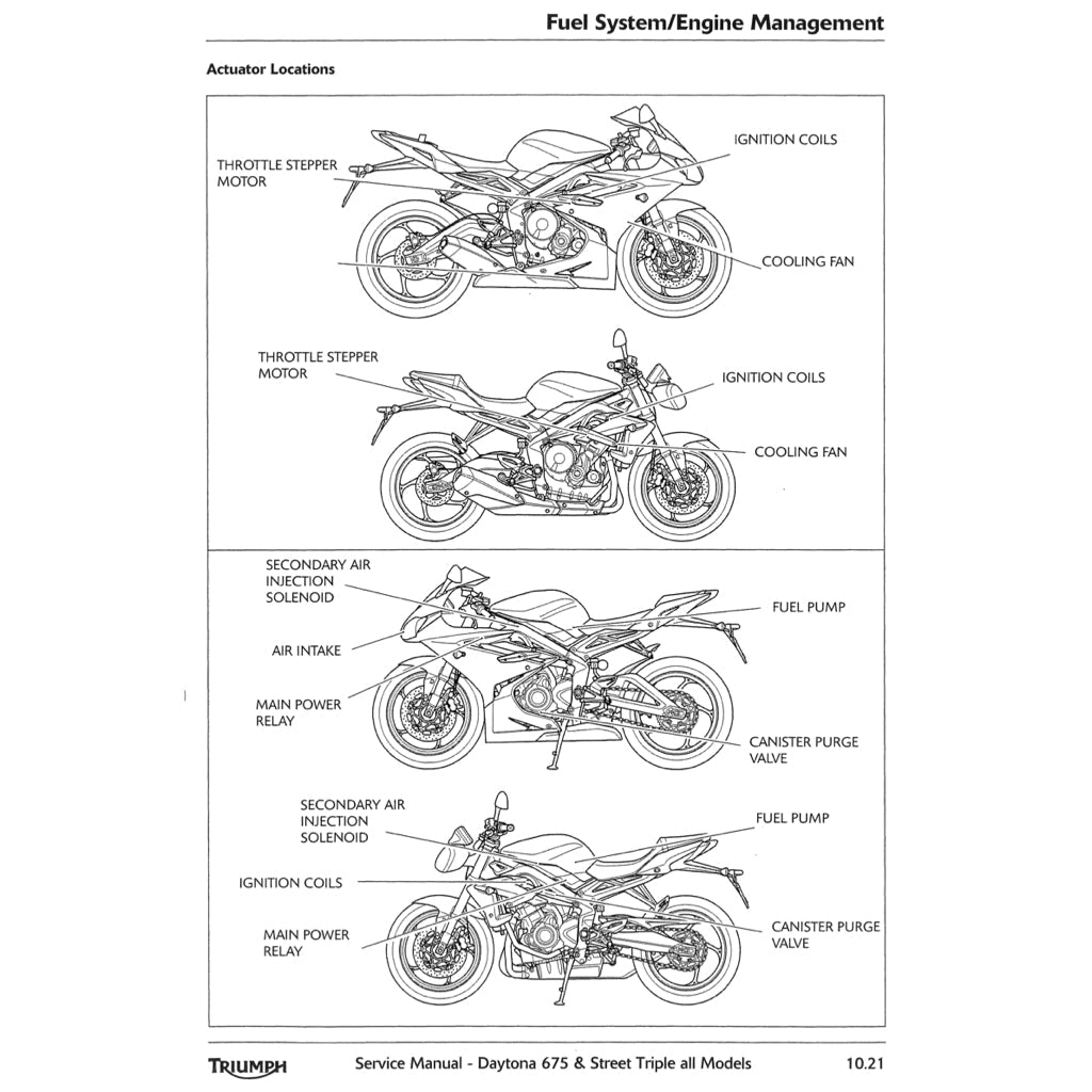 TRIUMPH STREET TRIPLE/DAYTONA 675 R 2009-2012 Full Manual Set – Repair & Maintenance Manual and User Handbook