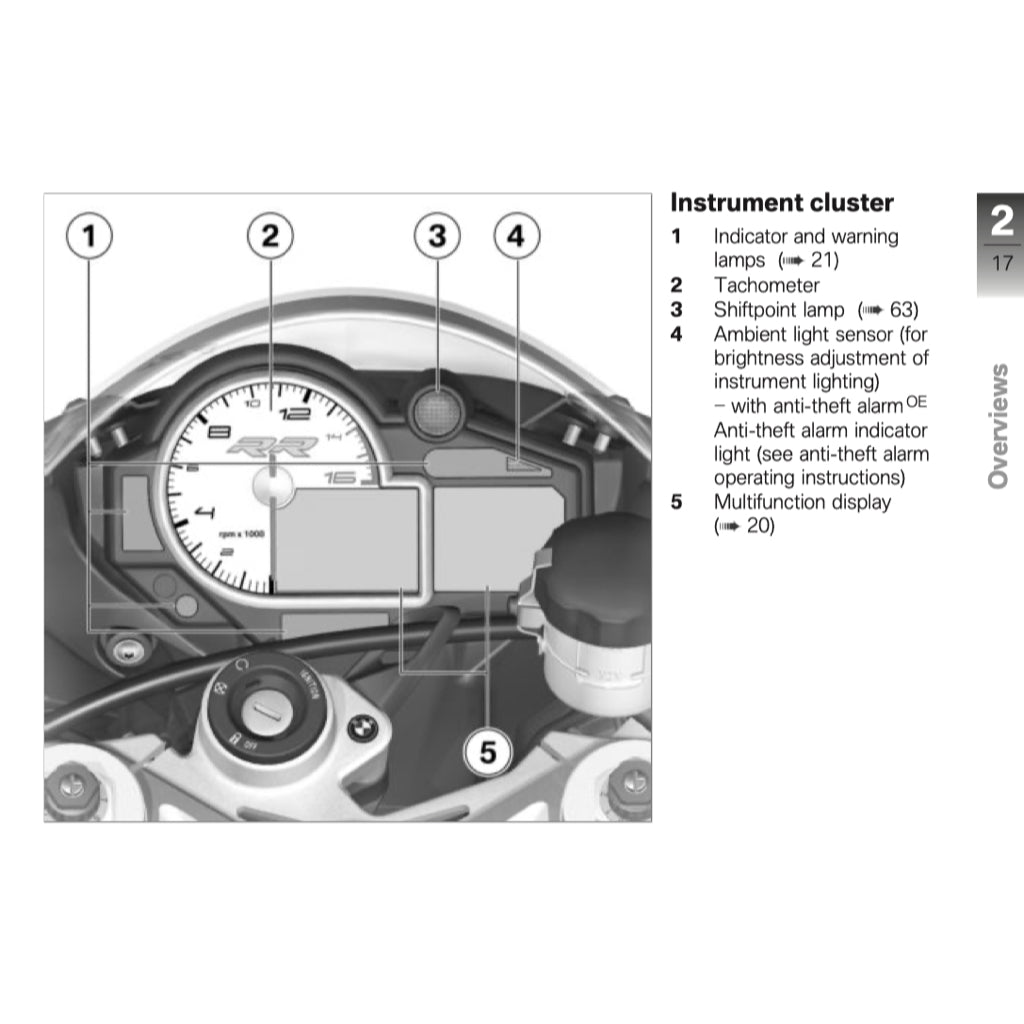 BMW S1000RR K46 MK3 2012-2014 Full Manual Set – Repair & Maintenance Manual and User Handbook