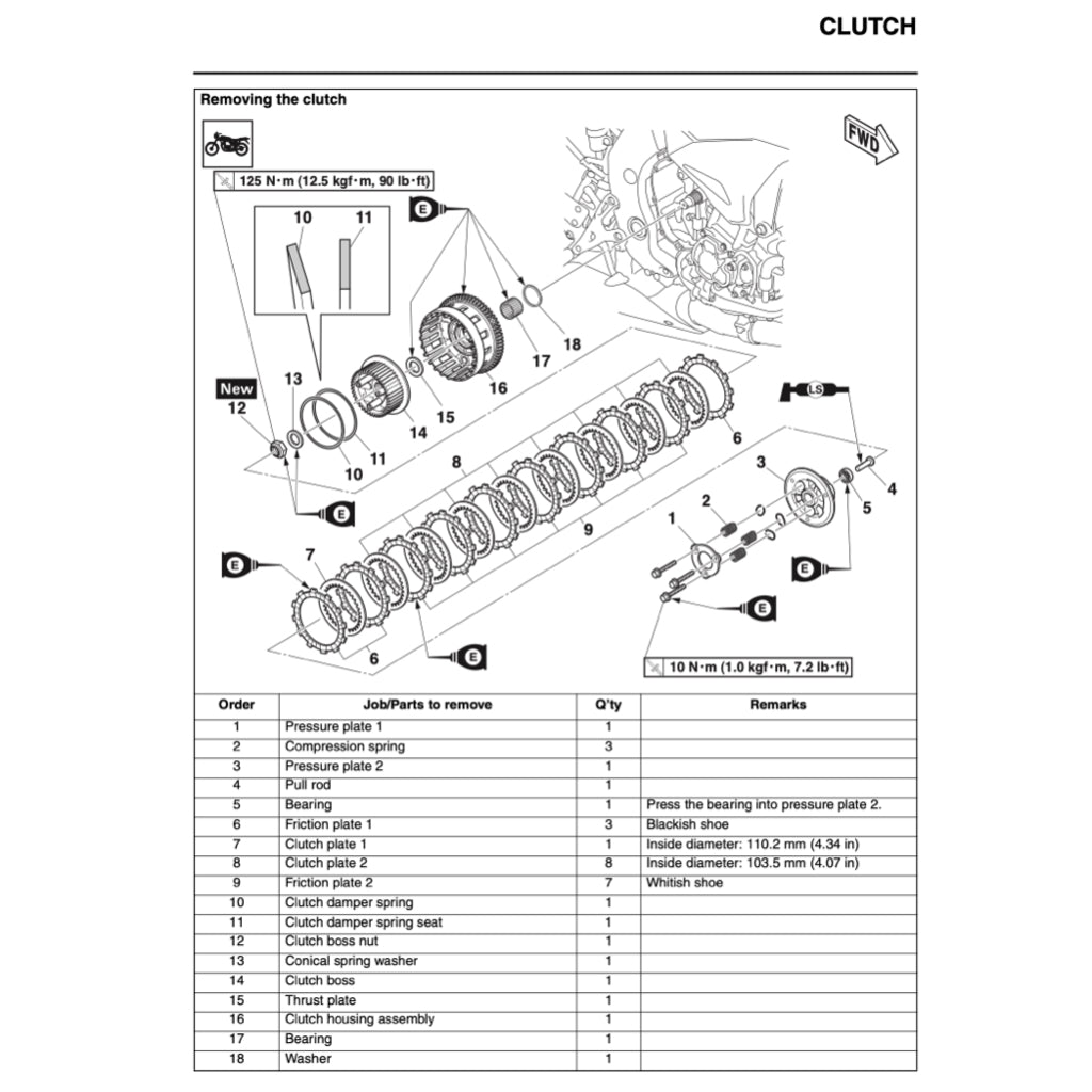 YAMAHA MT-10 /MT-10 SP 2016-2023 Full Manual Set – Repair & Maintenance Manual and Spare Parts Catalog and User Handbook