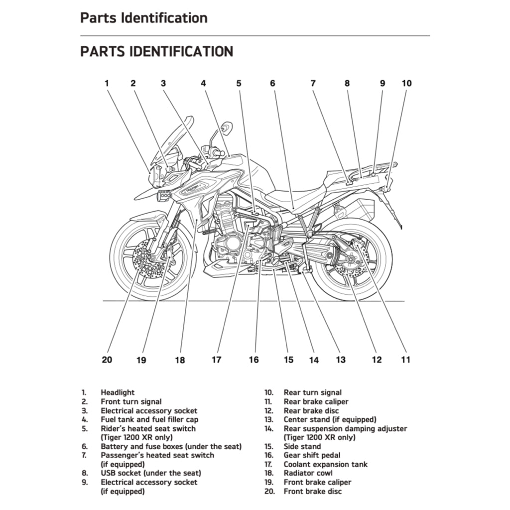 TRIUMPH TIGER 1200 XCX 2016-2023 Full Manual Set – Repair & Maintenance Manual and User Handbook