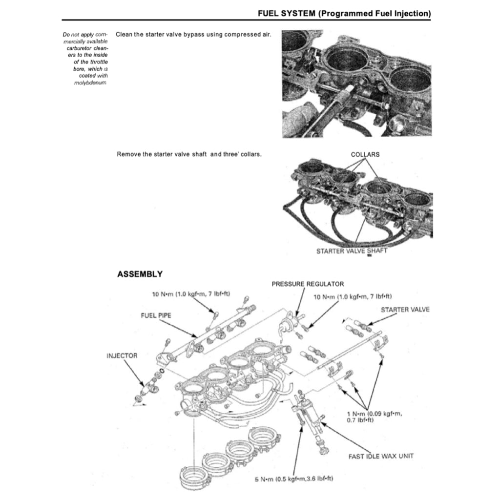 HONDA CBR929RR 2000-2002 Full Manual Set – Repair & Maintenance Manual and Spare Parts Catalog and User Handbook