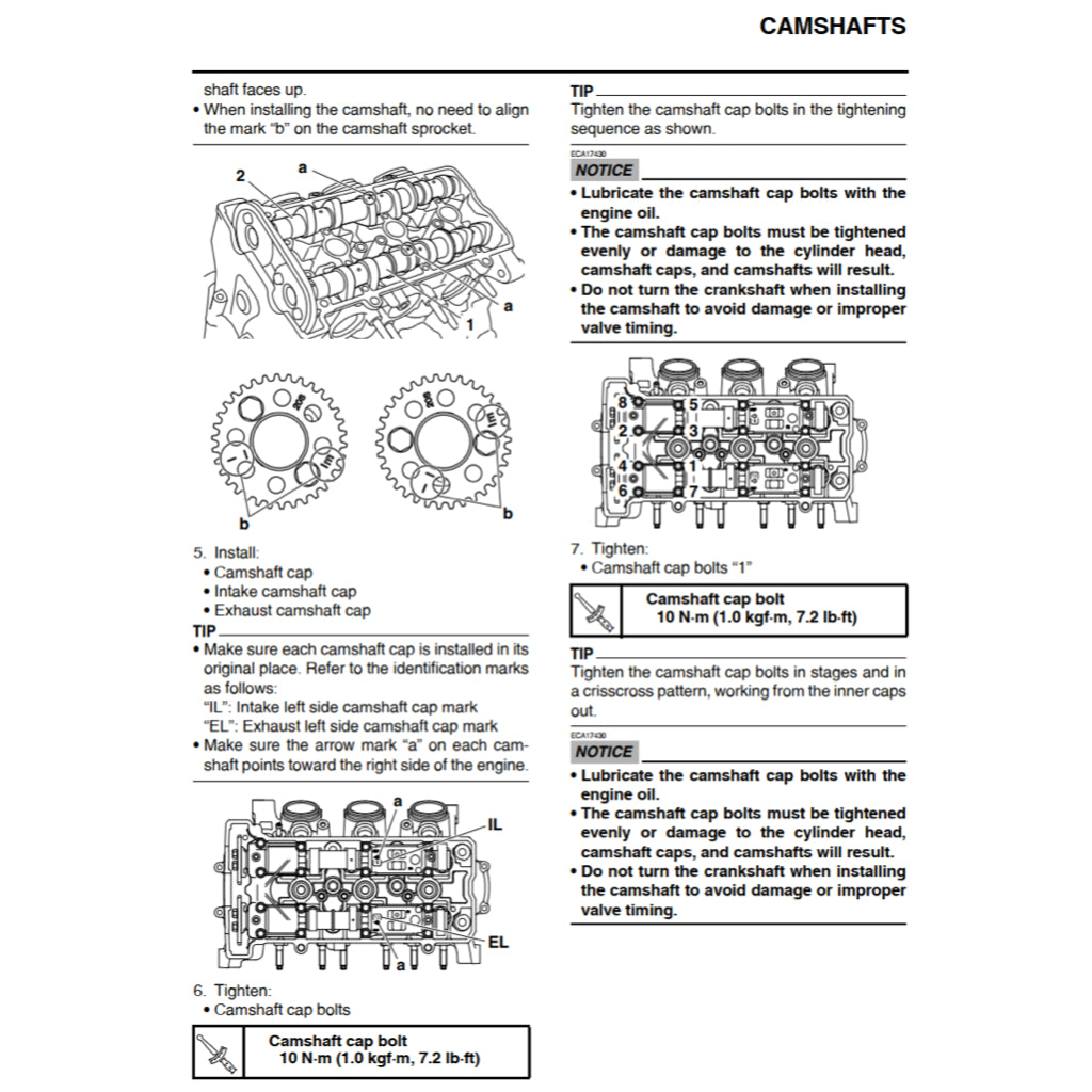 YAMAHA 900 TRACER/GT TRA/F/H 2015-2020 Full Manual Set – Repair & Maintenance Manual and Spare Parts Catalog and User Handbook