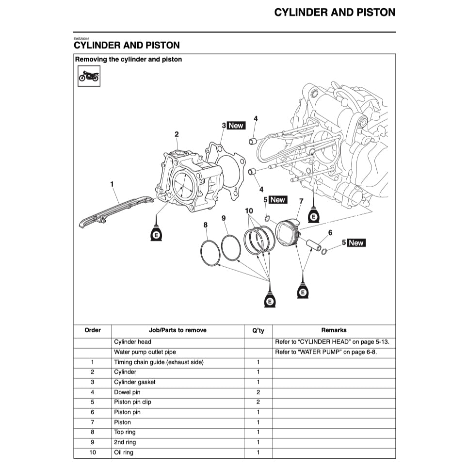 XMAX YAMAHA X-MAX 300 2017-2022 Full Manual Set – Repair & Maintenance Manual and Spare Parts Catalog and User Handbook