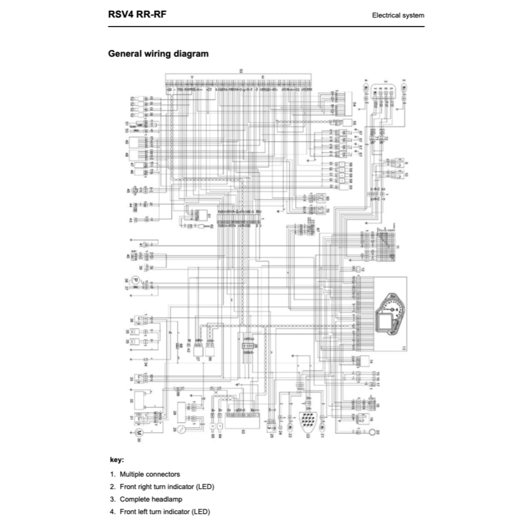 APRILIA RSV4 2009-2022 Full Manual Set – Repair & Maintenance Manual and Spare Parts Catalog and User Handbook
