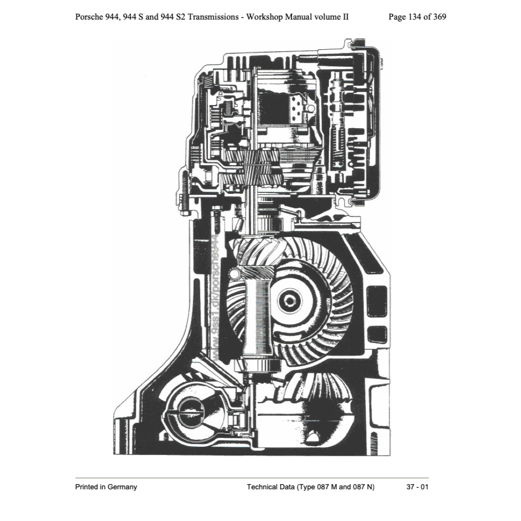PORSCHE 944 1982-1991 Full Manual Set – Repair & Maintenance Manual and Spare Parts Catalog