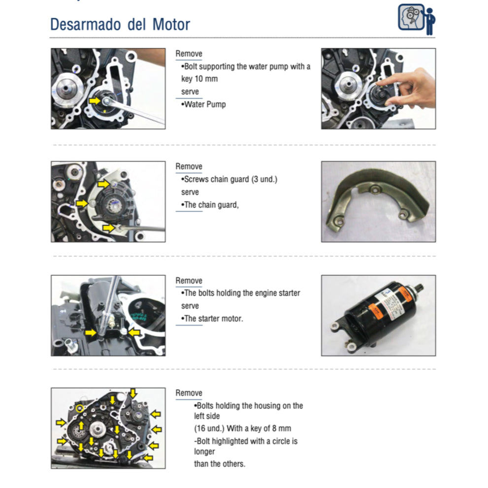 MODENAS DOMINAR 400 400UG 2017-2023 Full Manual Set – Repair & Maintenance Manual and Spare Parts Catalog andUser Handbook