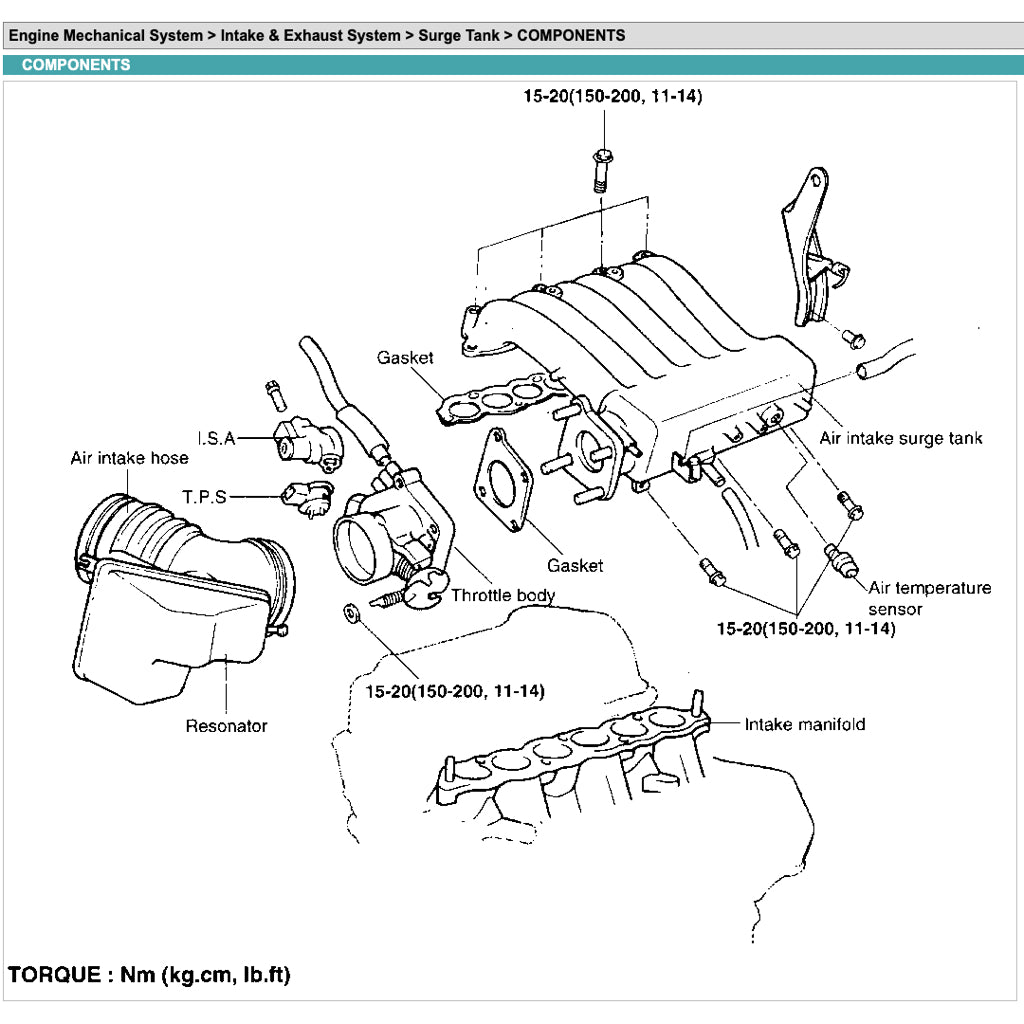 HYUNDAI SONATA EF 1998-2004 Full Manual Set – Repair & Maintenance Manual
