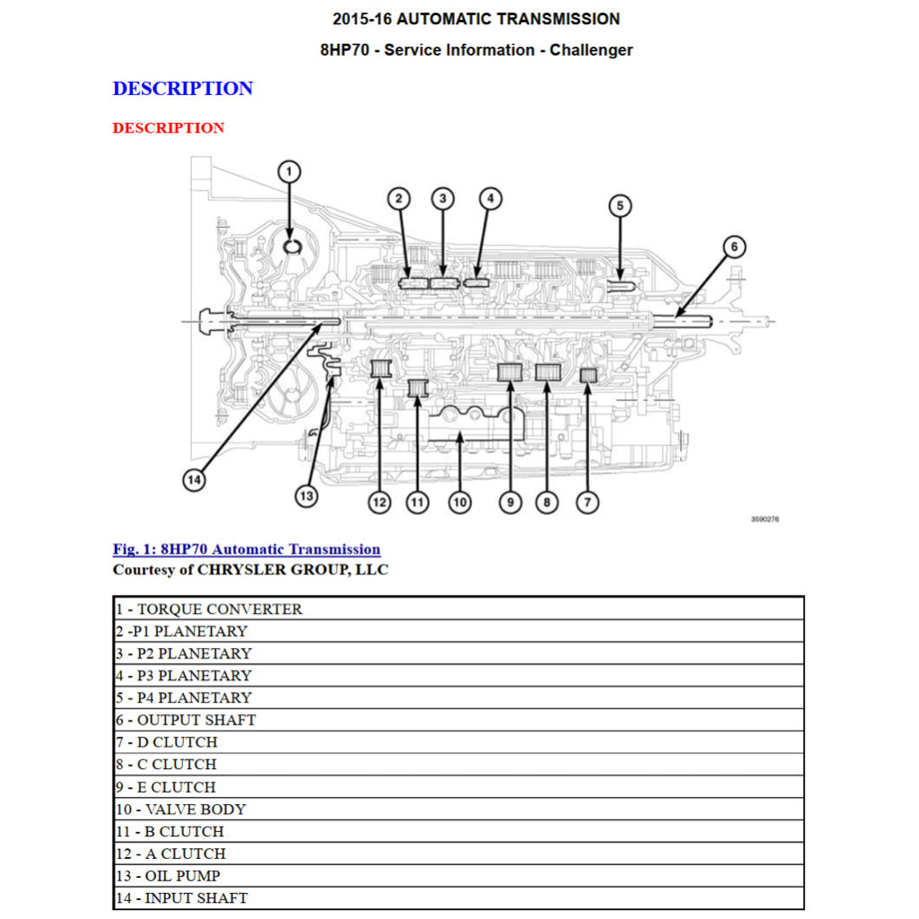 DODGE CHALLENGER III 2008-2020 Full Manual Set – Repair & Maintenance Manual