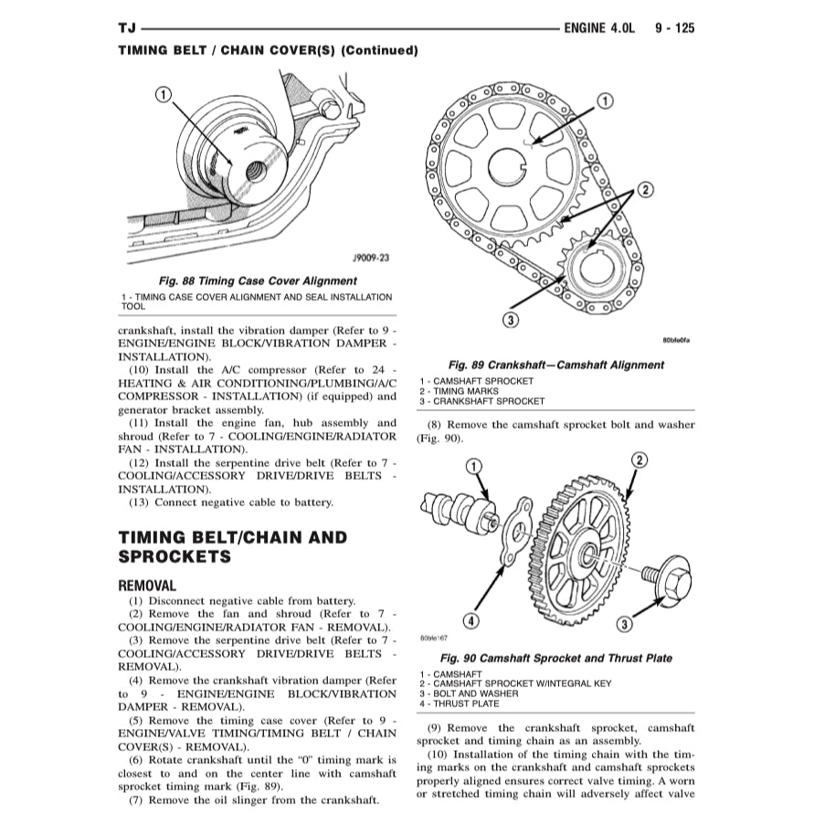 JEEP WRANGLER TJ 1996-2006 Full Manual Set – Repair & Maintenance Manual and Spare Parts Catalog