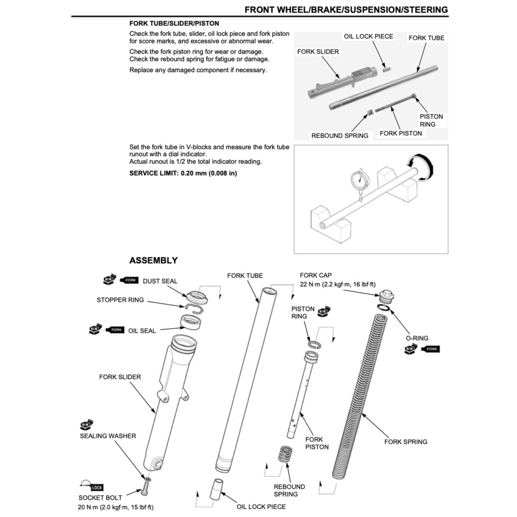 HONDA CGL125 WH-A 2006-2015 Full Manual Set – Repair & Maintenance Manual and Spare Parts Catalog