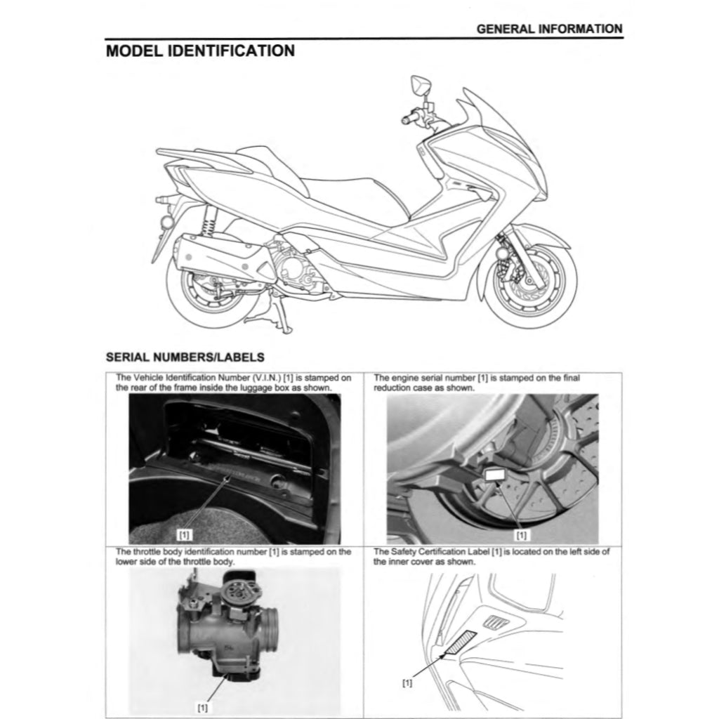 HONDA FORZA 300 NSS300-A 2013-2017 Full Manual Set – Repair & Maintenance Manual and Spare Parts Catalog and User Handbook