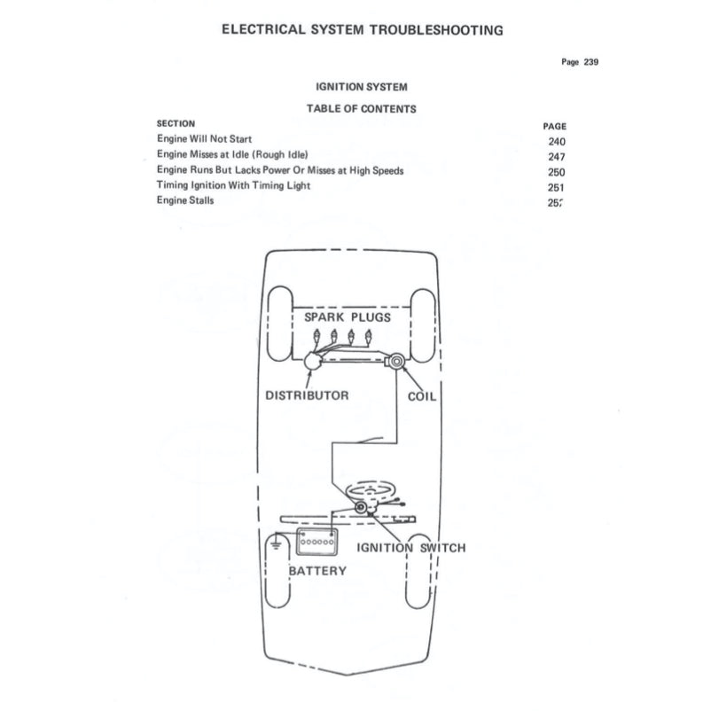 FIAT X-1/9 1974-1989 Full Manual Set – Repair & Maintenance Manual and Spare Parts Catalog