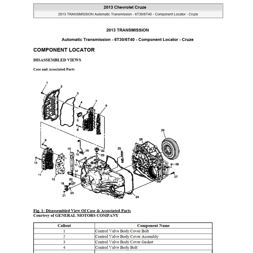 CHEVROLET CRUZE J300 2008-2016 Full Manual Set – Repair & Maintenance Manual