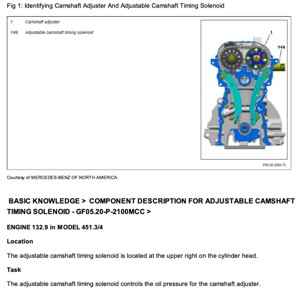 SMART FORTWO W451 2007-2014 Full Manual Set – Repair & Maintenance Manual