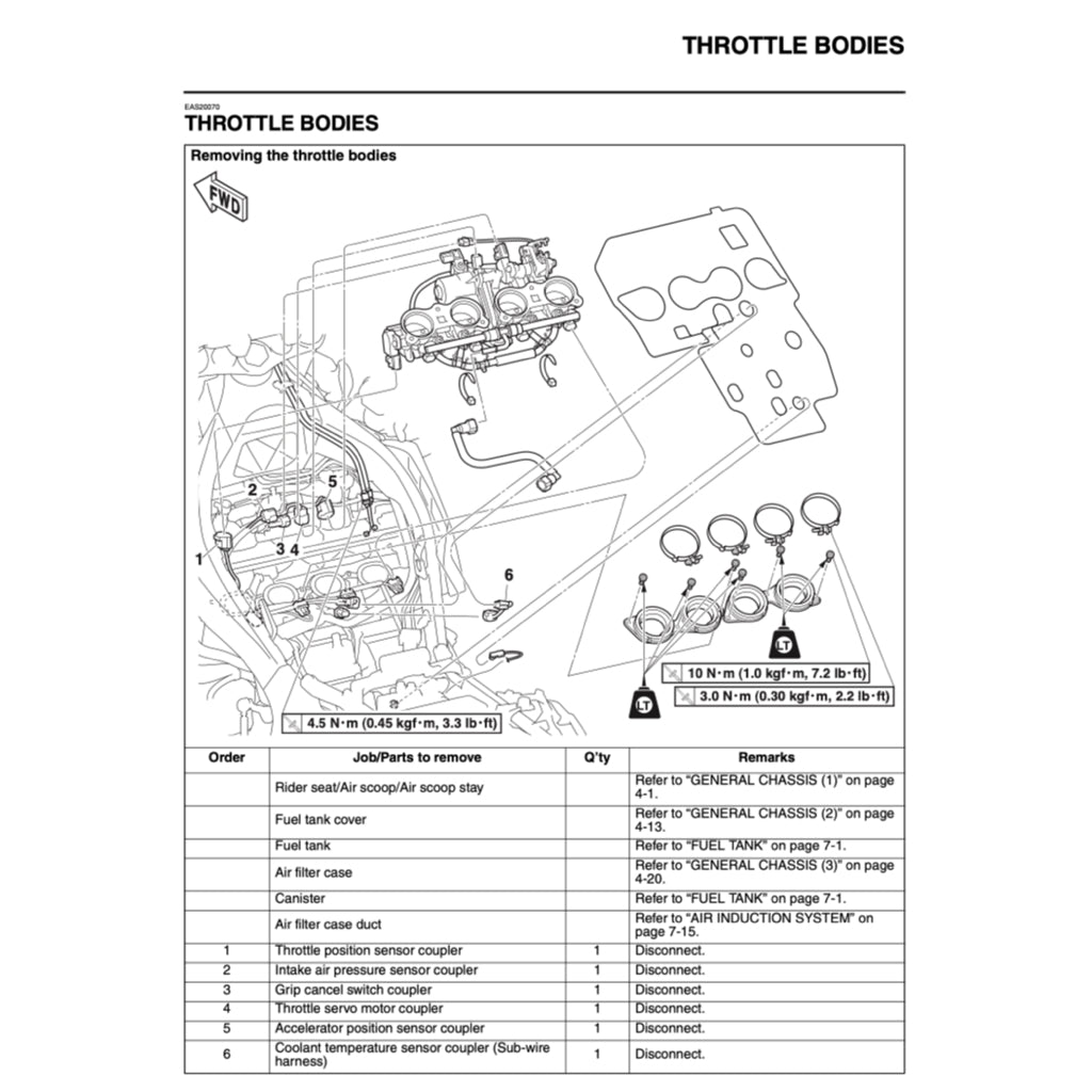 YAMAHA MT-10 /MT-10 SP 2016-2023 Full Manual Set – Repair & Maintenance Manual and Spare Parts Catalog and User Handbook