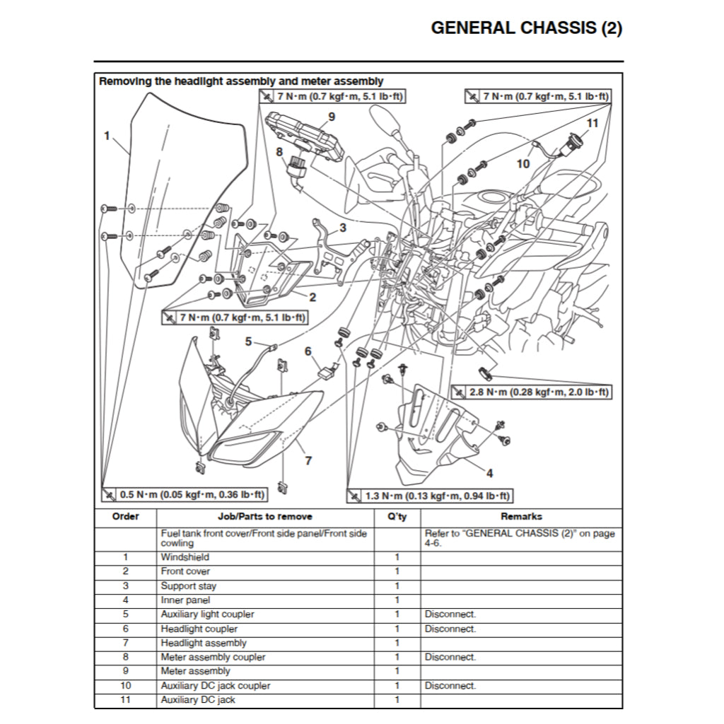 YAMAHA 900 TRACER/GT TRA/F/H 2015-2020 Full Manual Set – Repair & Maintenance Manual and Spare Parts Catalog and User Handbook