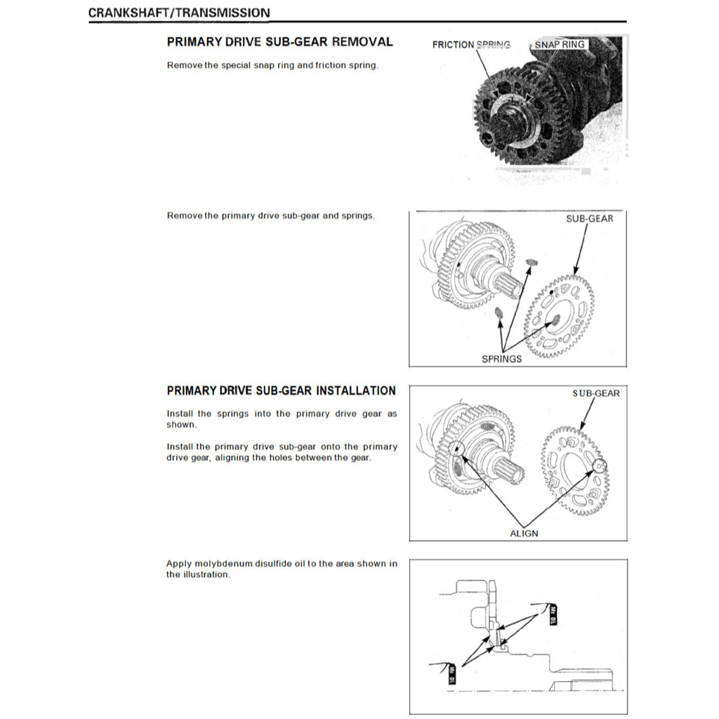 HONDA CBR929RR 2000-2002 Full Manual Set – Repair & Maintenance Manual and Spare Parts Catalog and User Handbook
