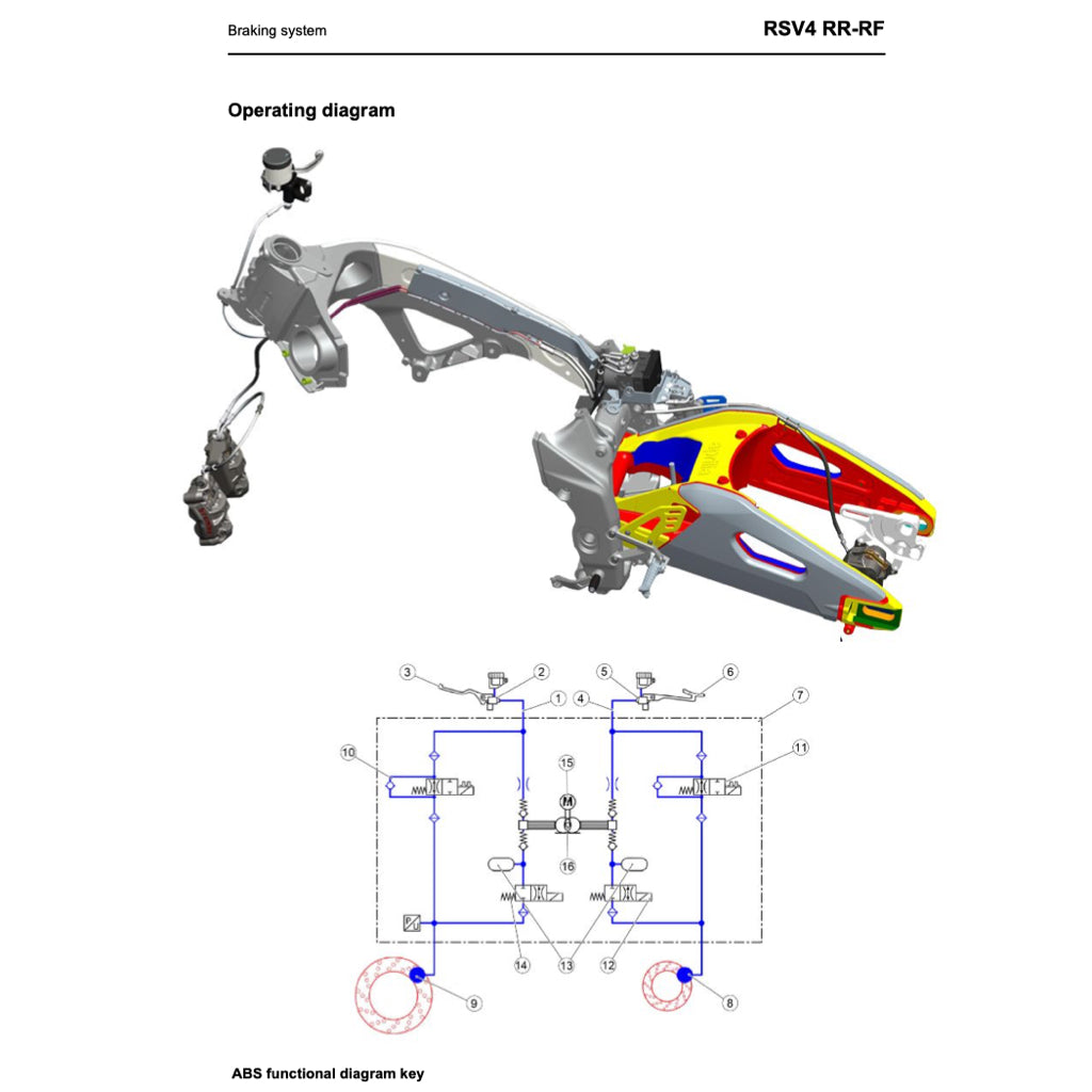 APRILIA RSV4 2009-2022 Full Manual Set – Repair & Maintenance Manual and Spare Parts Catalog and User Handbook