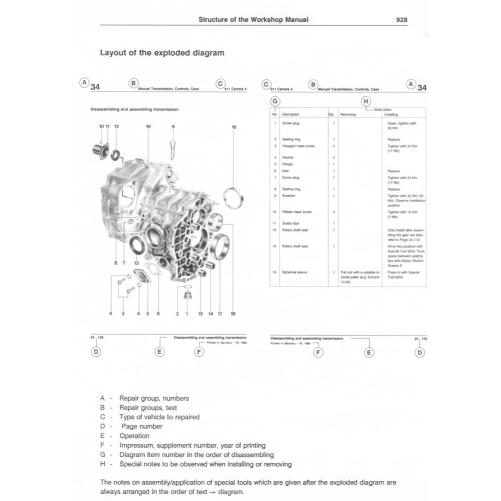 PORSCHE 928 1977-1995 Full Manual Set – Repair & Maintenance Manual and Spare Parts Catalog