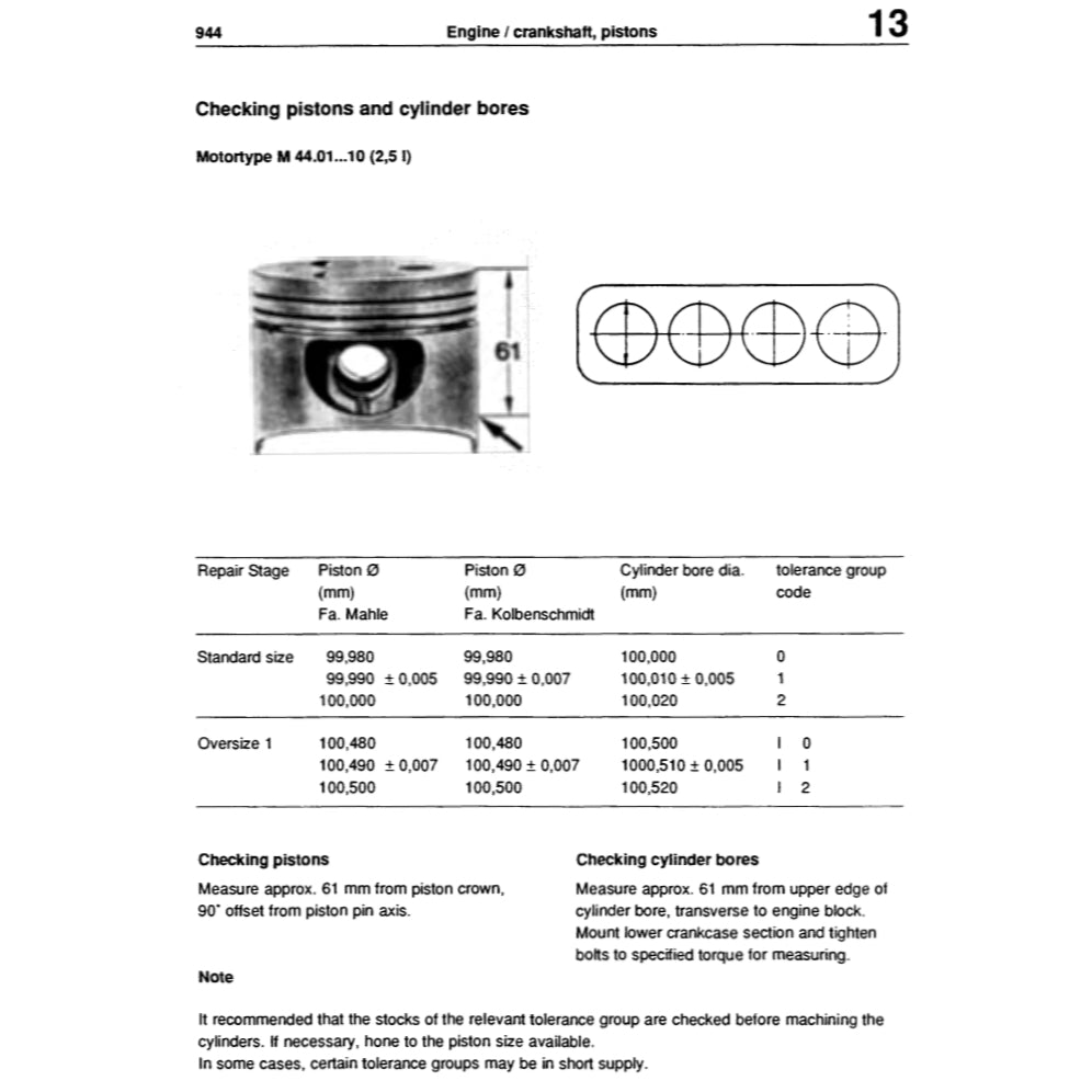 PORSCHE 944 1982-1991 Full Manual Set – Repair & Maintenance Manual and Spare Parts Catalog