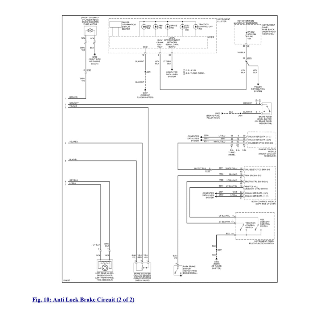 CHEVROLET COLORADO RG 2015-2022 Full Manual Set – Repair & Maintenance Manual