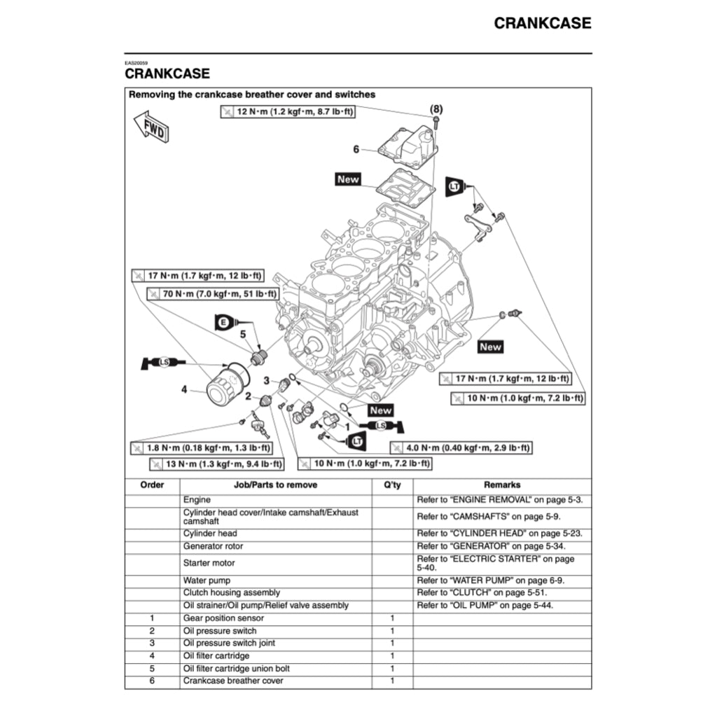 YAMAHA MT-10 /MT-10 SP 2016-2023 Full Manual Set – Repair & Maintenance Manual and Spare Parts Catalog and User Handbook