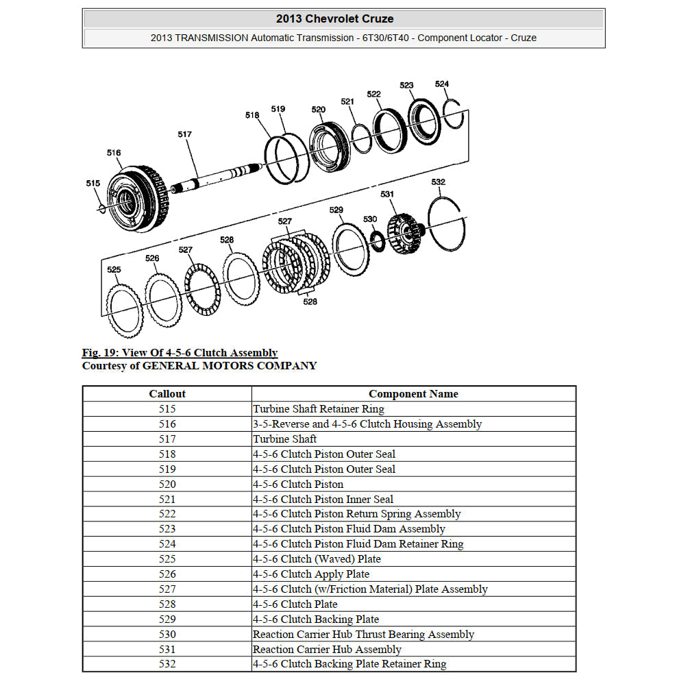 CHEVROLET CRUZE J300 2008-2016 Full Manual Set – Repair & Maintenance Manual