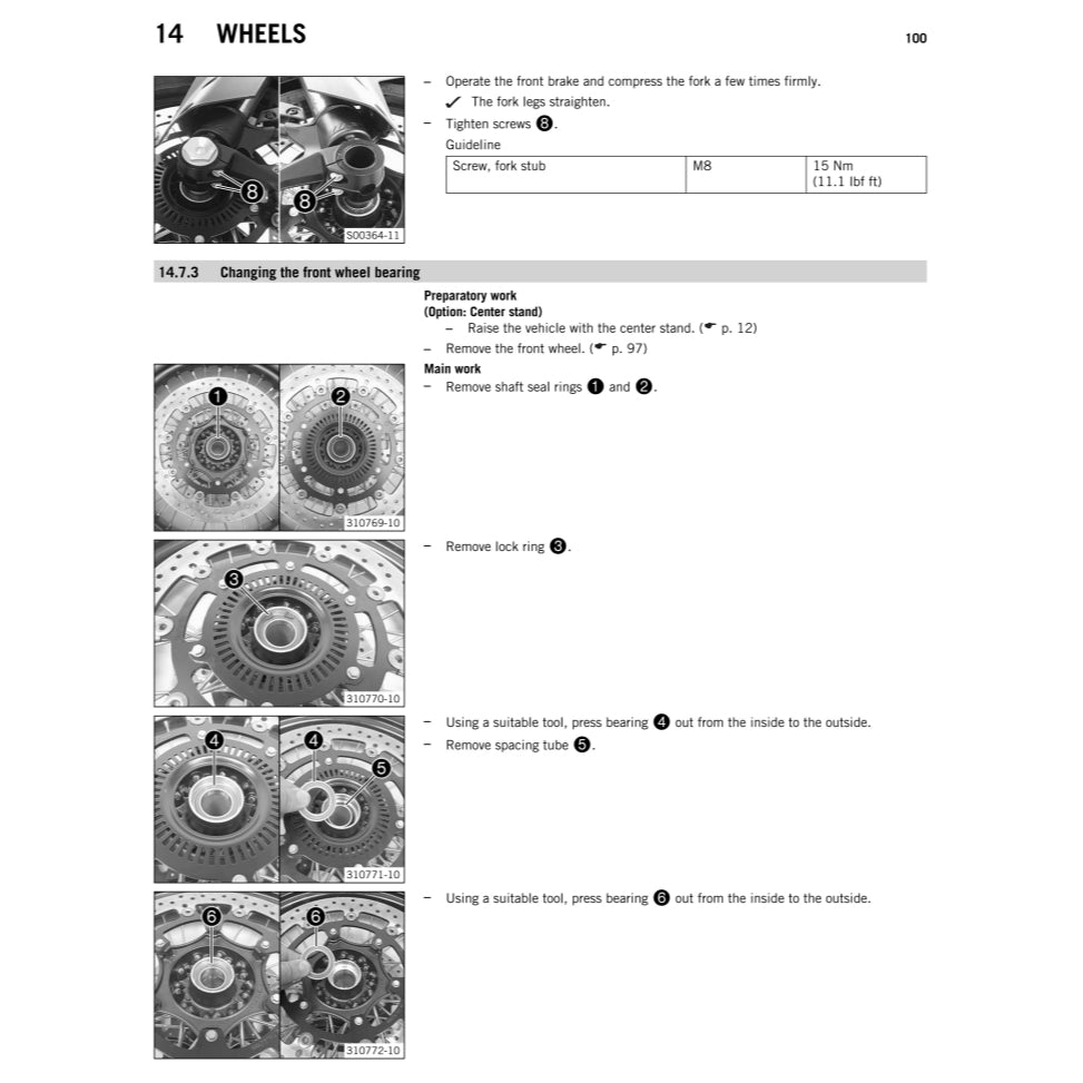 KTM 1190 ADVENTURE 2014-2015 Full Manual Set – Repair & Maintenance Manual and Spare Parts Catalog and User Handbook