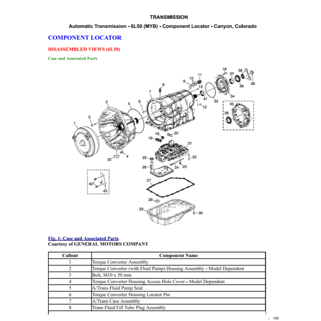 CHEVROLET COLORADO RG 2015-2022 Full Manual Set – Repair & Maintenance Manual