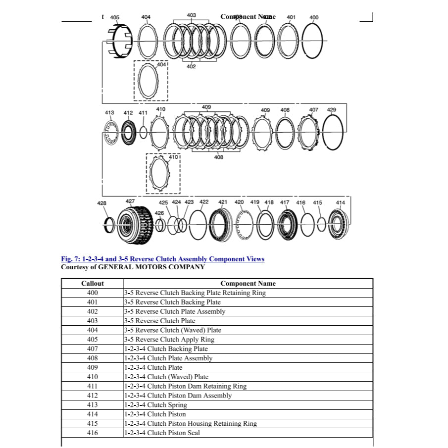 CHEVROLET COLORADO RG 2015-2022 Full Manual Set – Repair & Maintenance Manual