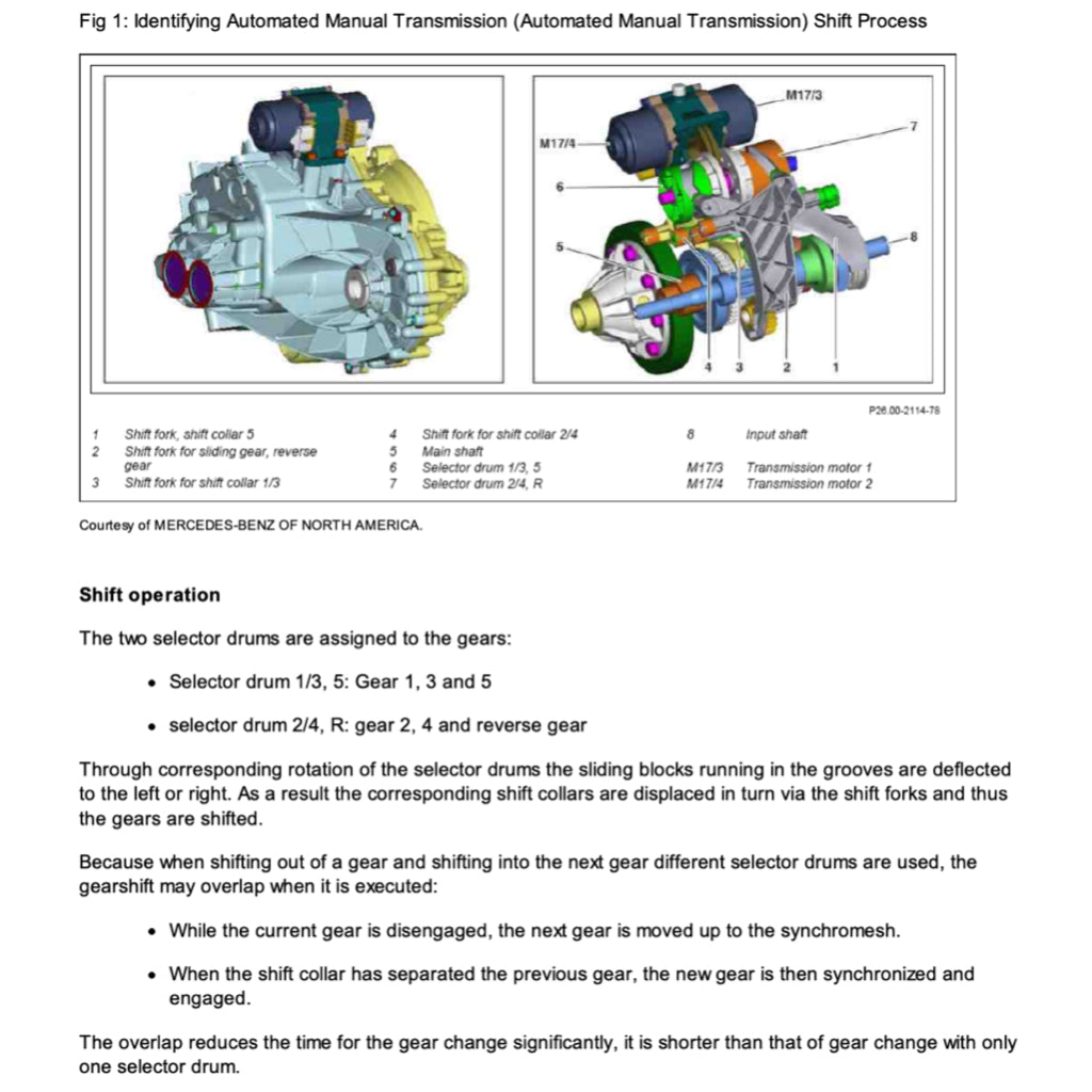 SMART FORTWO W451 2007-2014 Full Manual Set – Repair & Maintenance Manual