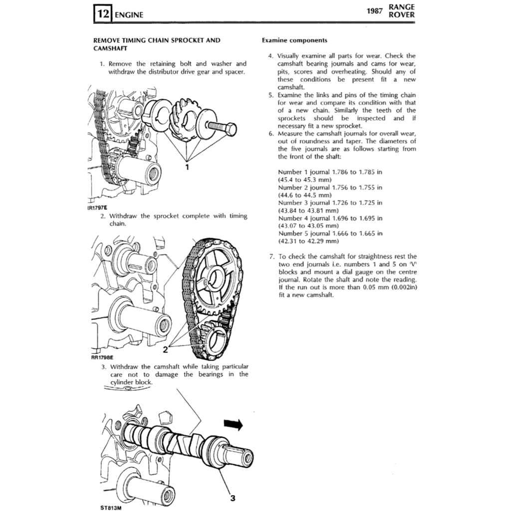 RANGE ROVER CLASSIC 1987-1994 Full Manual Set – Repair & Maintenance Manual