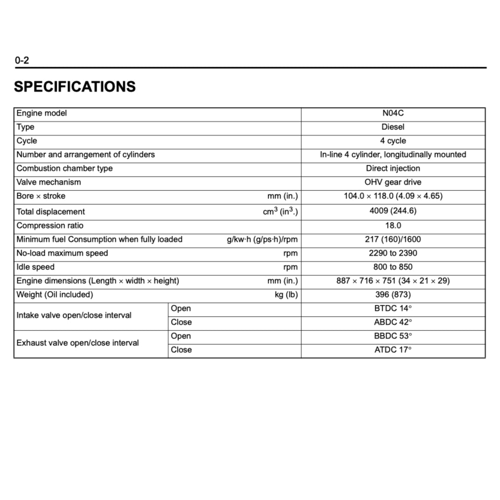 HINO N04C ENGINE WORKSHOP SERVICE REPAIR MANUAL