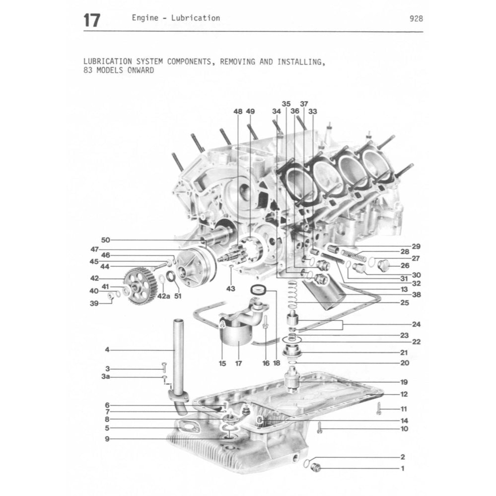 PORSCHE 928 1977-1995 Full Manual Set – Repair & Maintenance Manual and Spare Parts Catalog