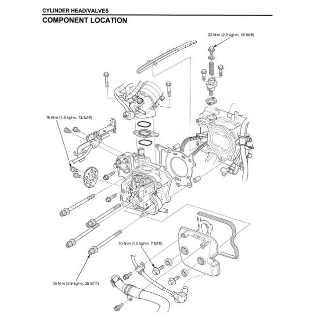 HONDA FORZA 300 NSS300-A 2013-2017 Full Manual Set – Repair & Maintenance Manual and Spare Parts Catalog and User Handbook