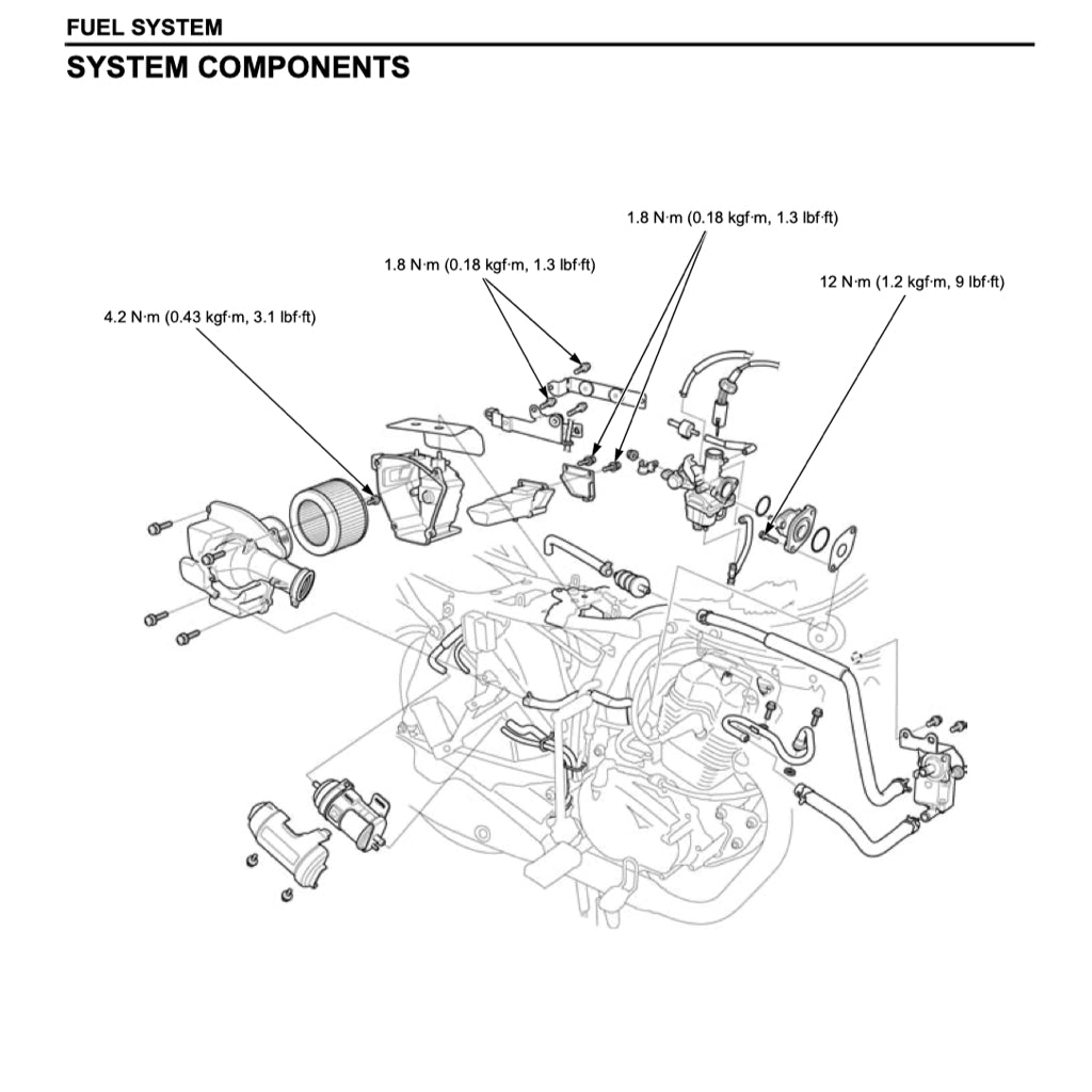 HONDA CGL125 WH-A 2006-2015 Full Manual Set – Repair & Maintenance Manual and Spare Parts Catalog