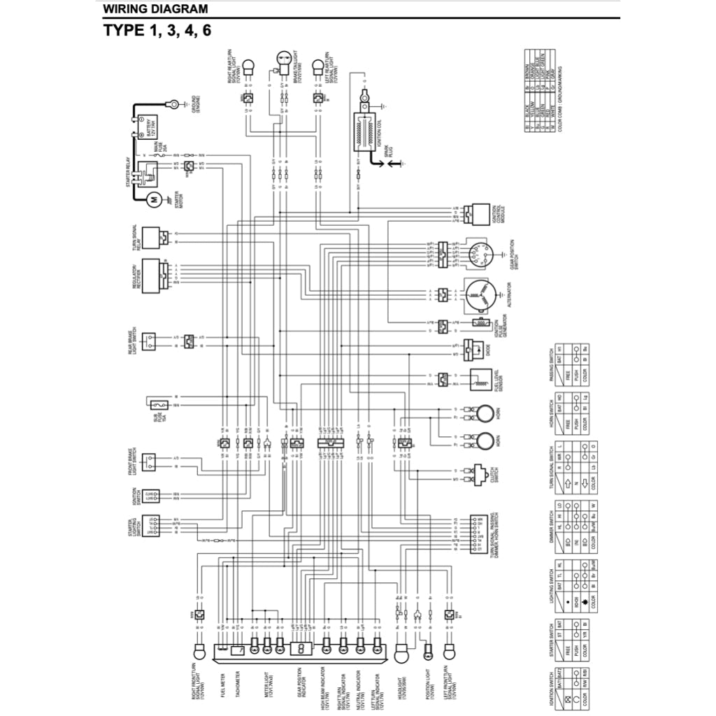 HONDA CGL125 WH-A 2006-2015 Full Manual Set – Repair & Maintenance Manual and Spare Parts Catalog
