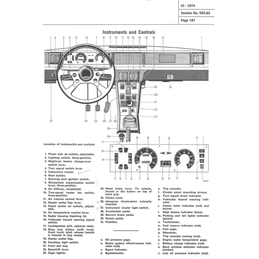 FIAT X-1/9 1974-1989 Full Manual Set – Repair & Maintenance Manual and Spare Parts Catalog