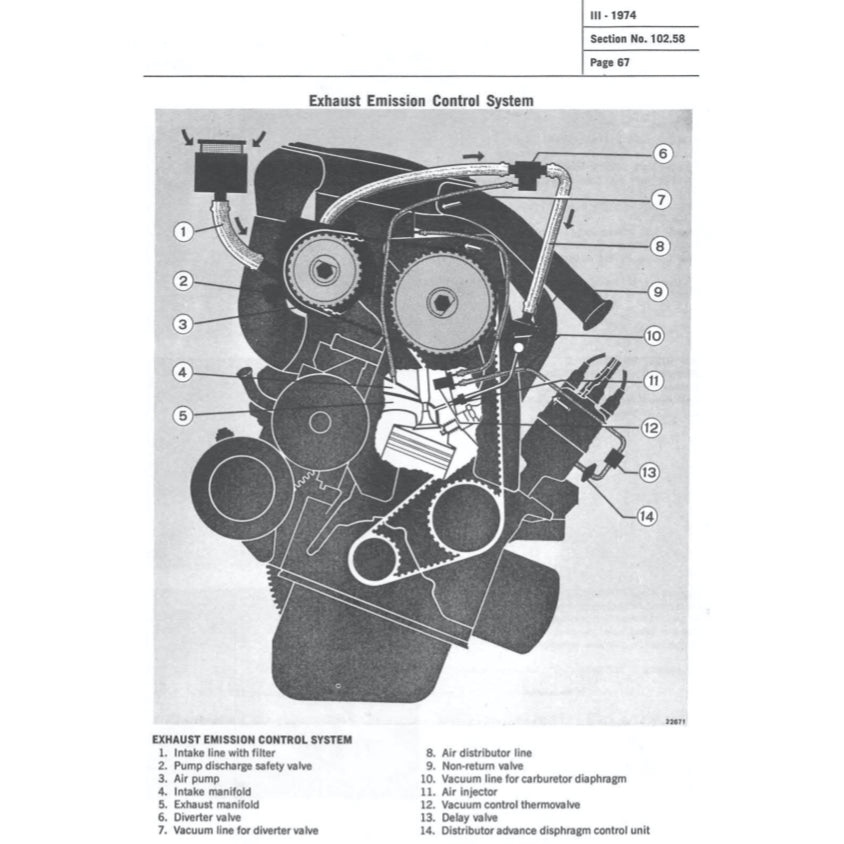 FIAT X-1/9 1974-1989 Full Manual Set – Repair & Maintenance Manual and Spare Parts Catalog