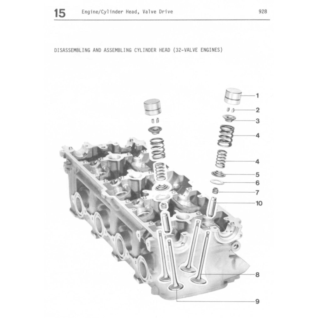 PORSCHE 928 1977-1995 Full Manual Set – Repair & Maintenance Manual and Spare Parts Catalog
