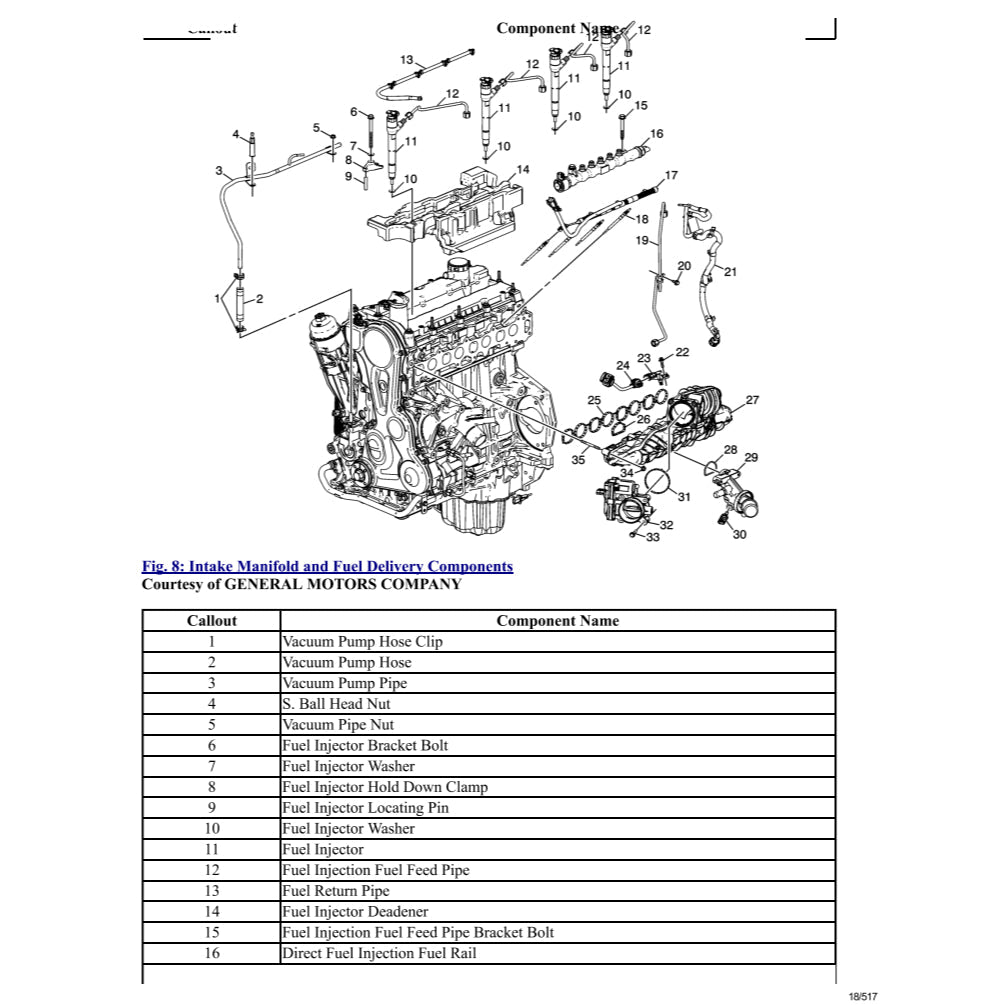 CHEVROLET COLORADO RG 2015-2022 Full Manual Set – Repair & Maintenance Manual