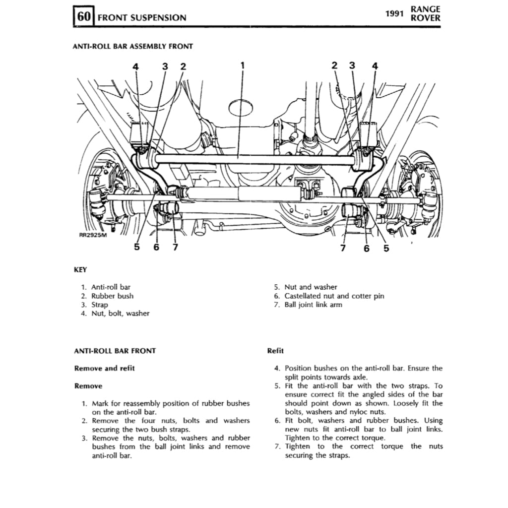 RANGE ROVER CLASSIC 1987-1994 Full Manual Set – Repair & Maintenance Manual